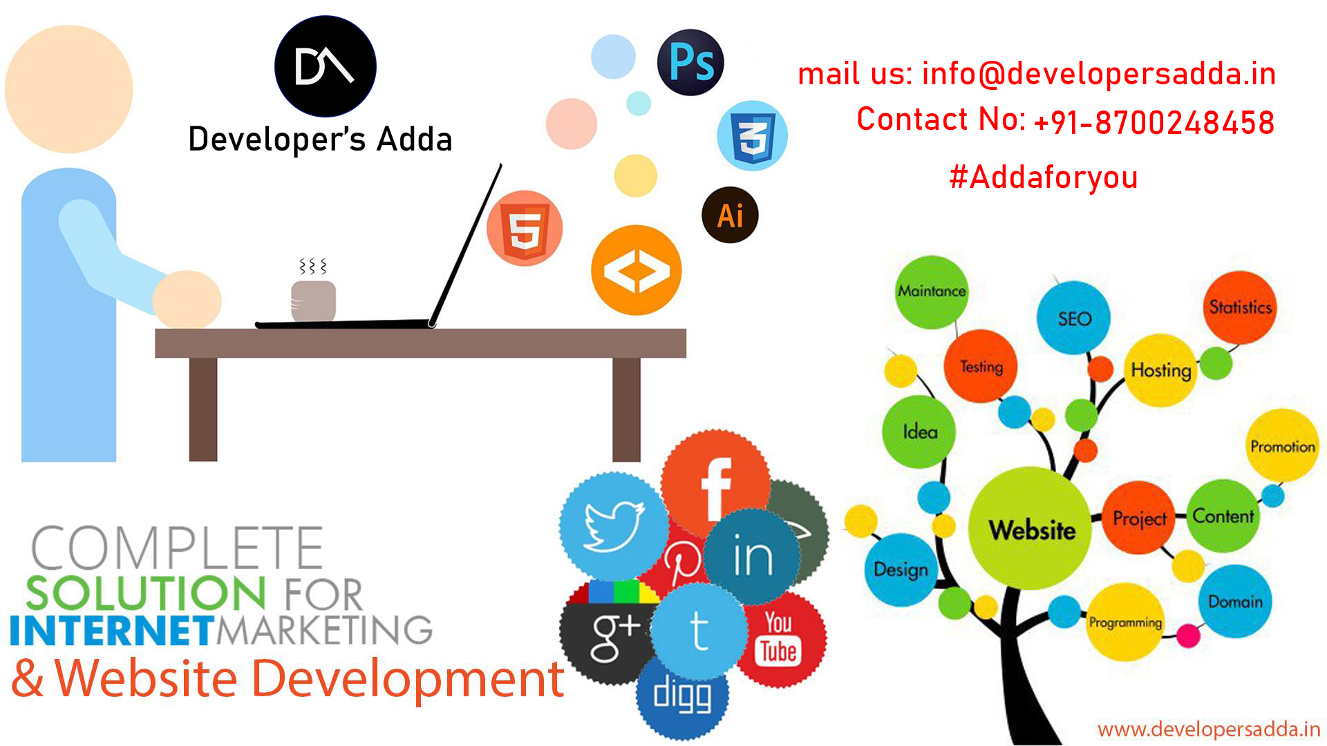 Developer's Adda